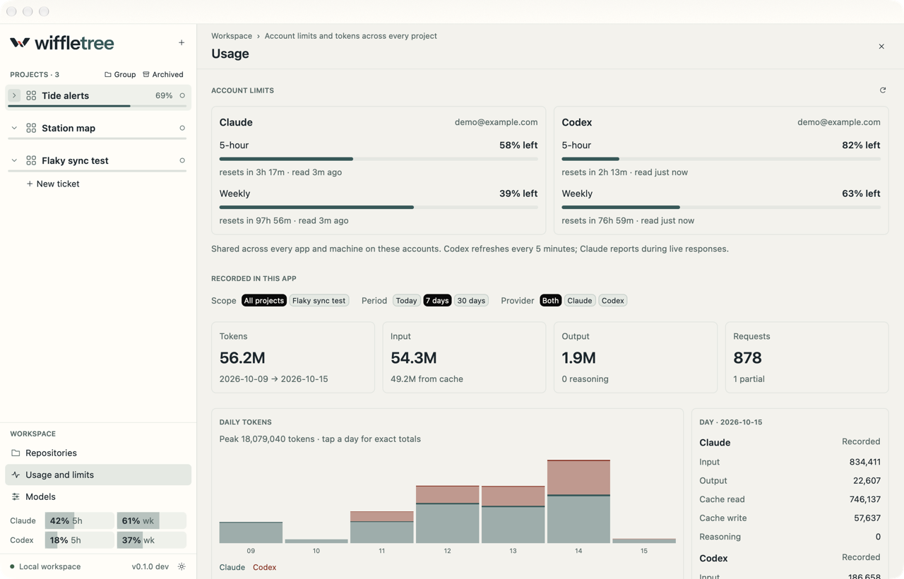 The Usage page with Claude and Codex 5-hour and weekly limits above a week of daily tokens